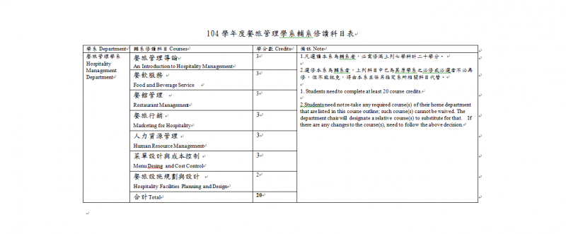 104學年度輔系科目表